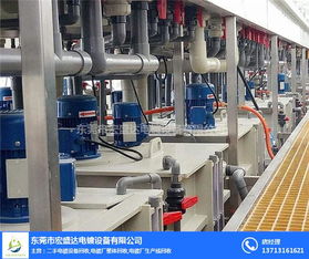 工厂风管风塔回收价格询问报价,宏盛达旧电镀设备回收