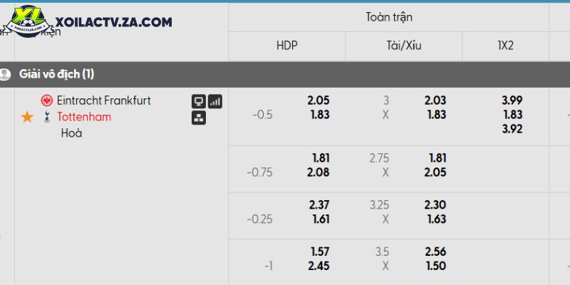 Tỷ lệ kèo Frankfurt vs Tottenham