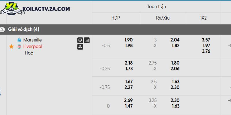 Tỷ lệ kèo Marseille vs Liverpool