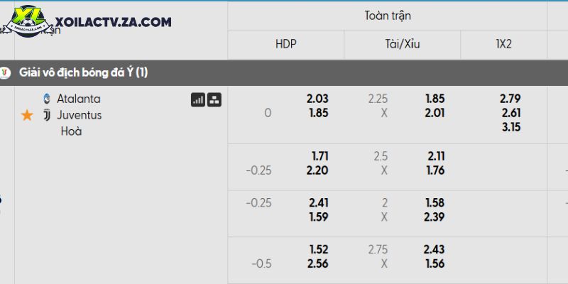 Tỷ lệ kèo Atalanta vs Juventus