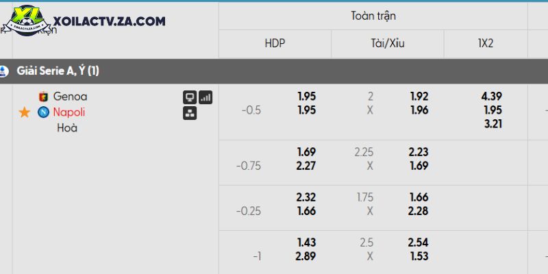 Tỷ lệ kèo Genoa vs Napoli