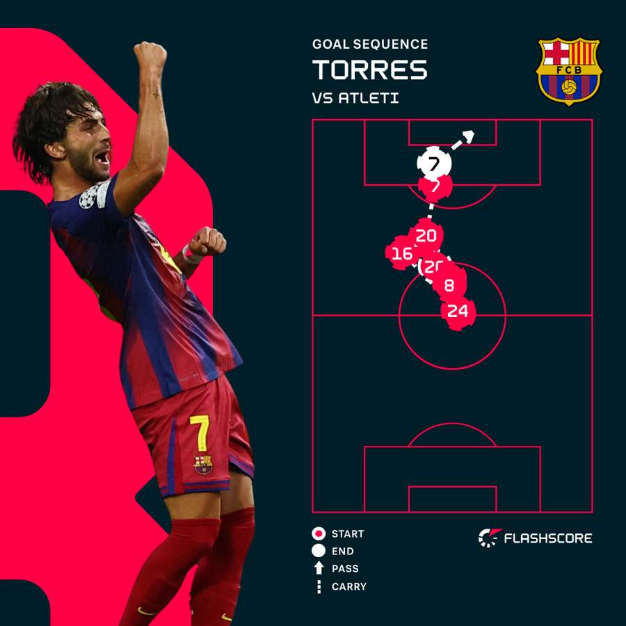 U17 Việt Nam giải Đông Nam Á 2026 và cập nhật V-League vòng 18